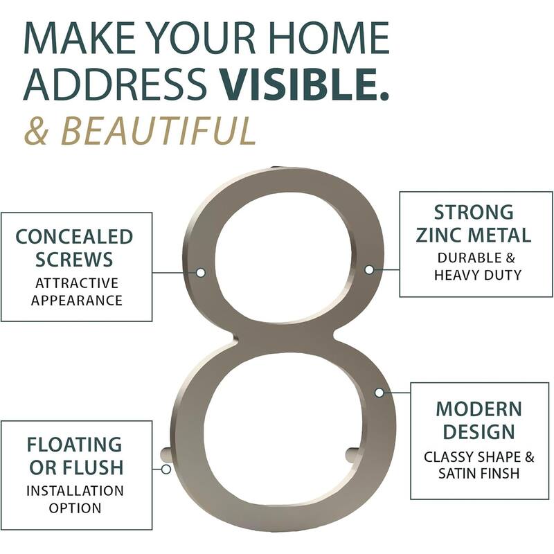 Mega Handles Modern Metal House Numbers | Heavy Duty Outdoor Address Digits | Easy to Install, Floating or Flush Mount Design