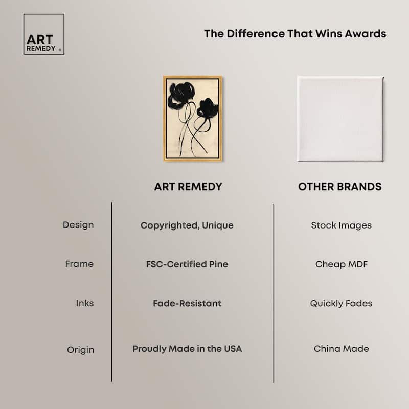 Florals in the Minimal II Canvas by Art Remedy