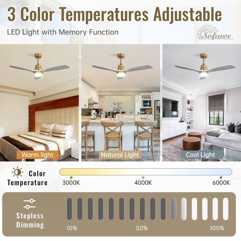 Sofucor 48/52 Inch Ceiling Fan with Light, Solid Wood Blades for Living Room, Bedroom,Smart Optional