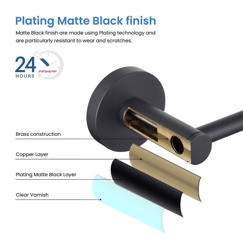 Circular 5-Piece Bathroom Hardware Set