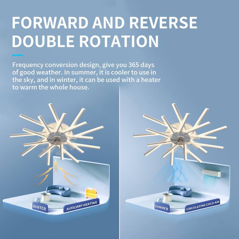 36'' Ceiling Fan with 3-Color LED Light, Reversible Motor, and 6-Speed Settings