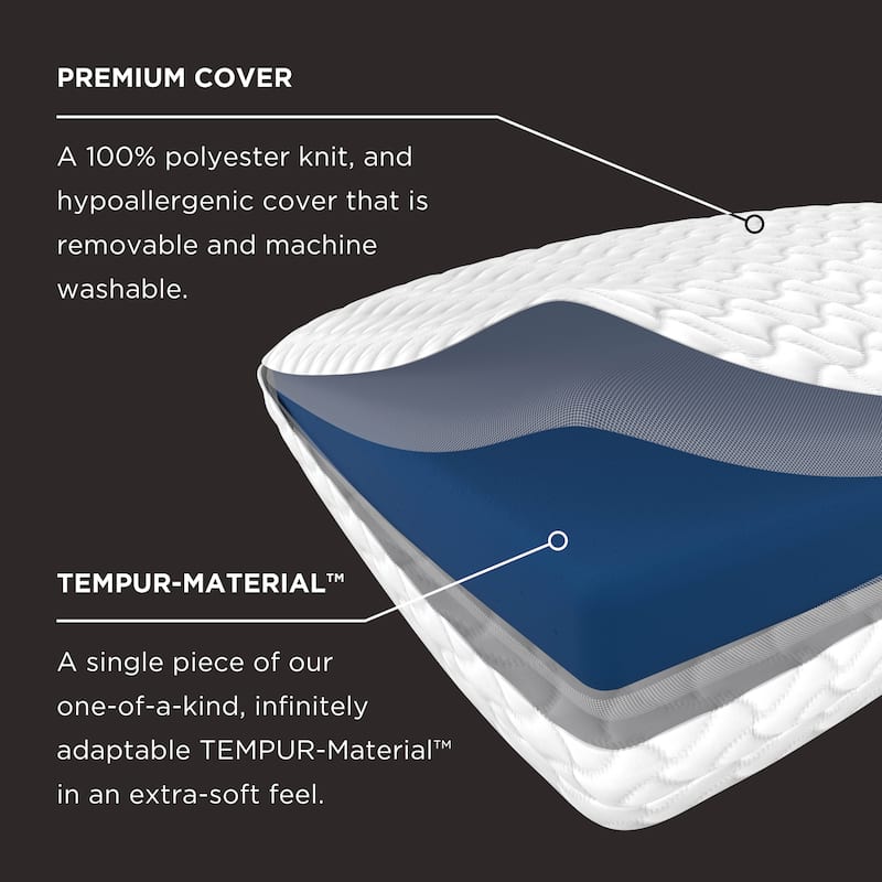 TEMPUR-Cloud Pillow