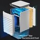 preview thumbnail 5 of 11, Caynel 3-IN-1 Portable Evaporative Air Cooler