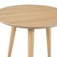 preview thumbnail 14 of 12, Evie Wood End Table with Faux Wood Overlay by Christopher Knight Home - 20"L x 20"W x 22"H