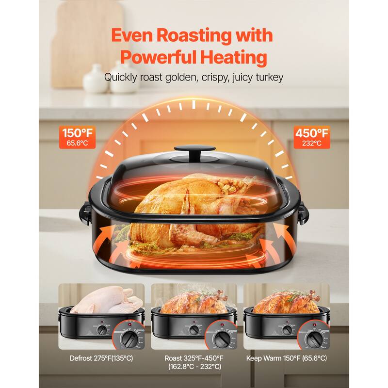 18QT Electric Roaster Oven with Self-Basting Lid, Electric Turkey Roaster with Defrost Warm, 1450W