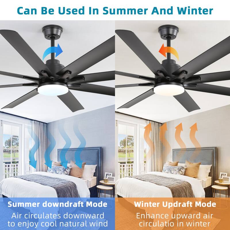 Sofucor 66/72"Smart Ceiling Fans with Lights,Indoor/Outdoor with Light and Remote,Compatible with Alexa/Google/App