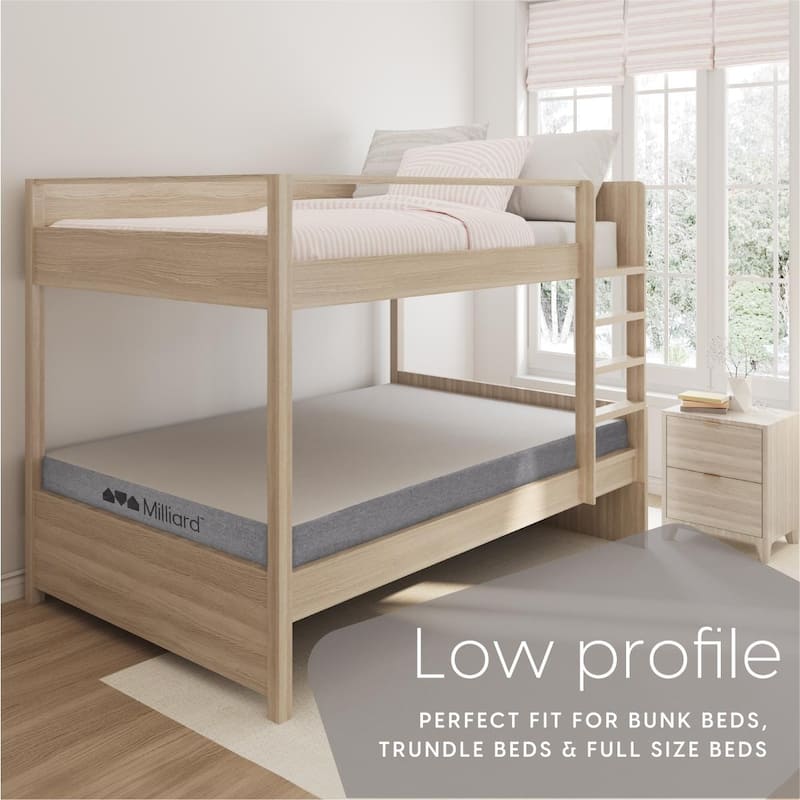 Milliard 5 in. Memory Foam Mattress - for Bunk Bed, Daybed, Trundle or Folding Bed Replacement (Twin)