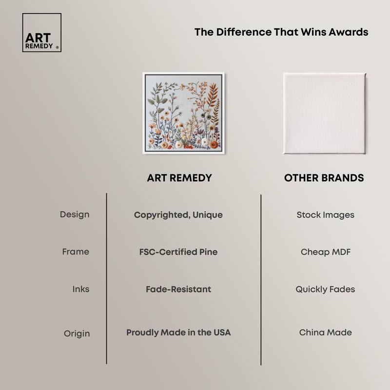 Threaded Thicket Canvas Floral by Art Remedy