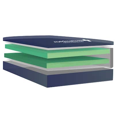 MedMattress Plus Care Hospital Bed Mattress