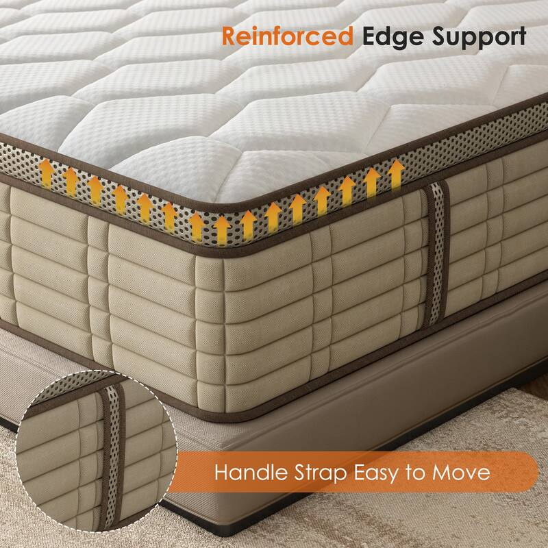 SogesSleep 10 Inch Hybrid Mattress in a Box with Memory Foam Ergonomic Design