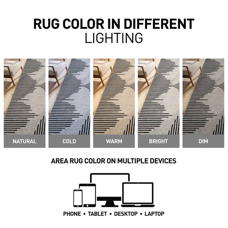 Modern Abstract Area Rug for Living Room, Bedroom, or Entryway - Low Pile Indoor Rug