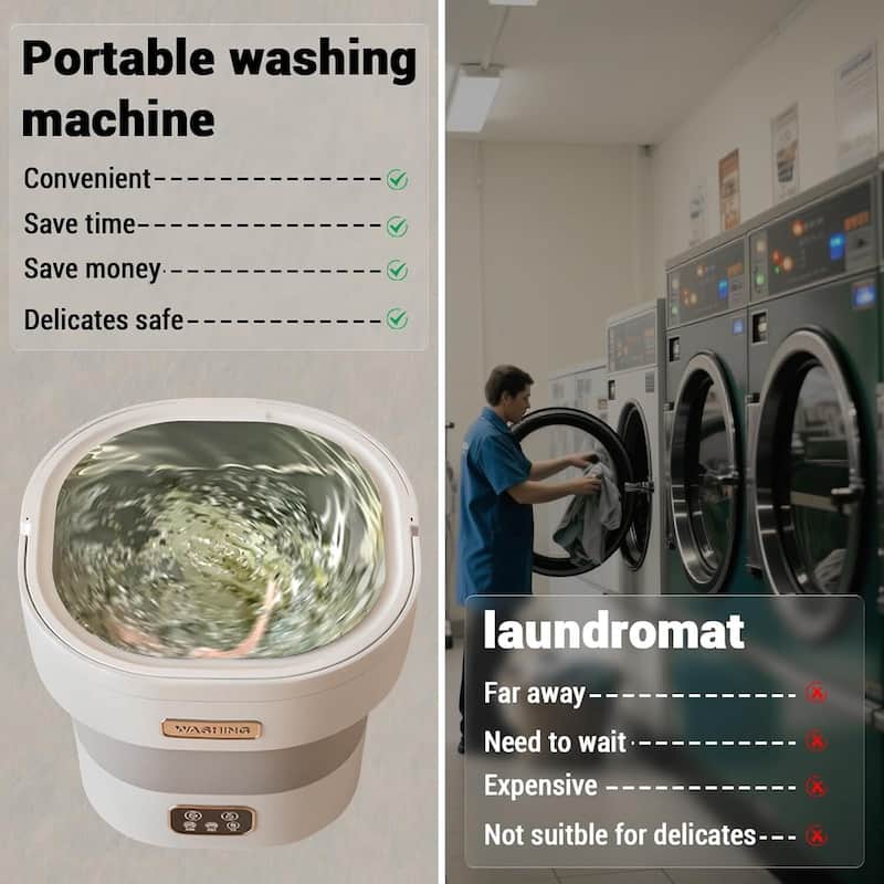 12L Mini Portable Washing Machine and Dryer for RV Travel Hotel Laundry - N/A