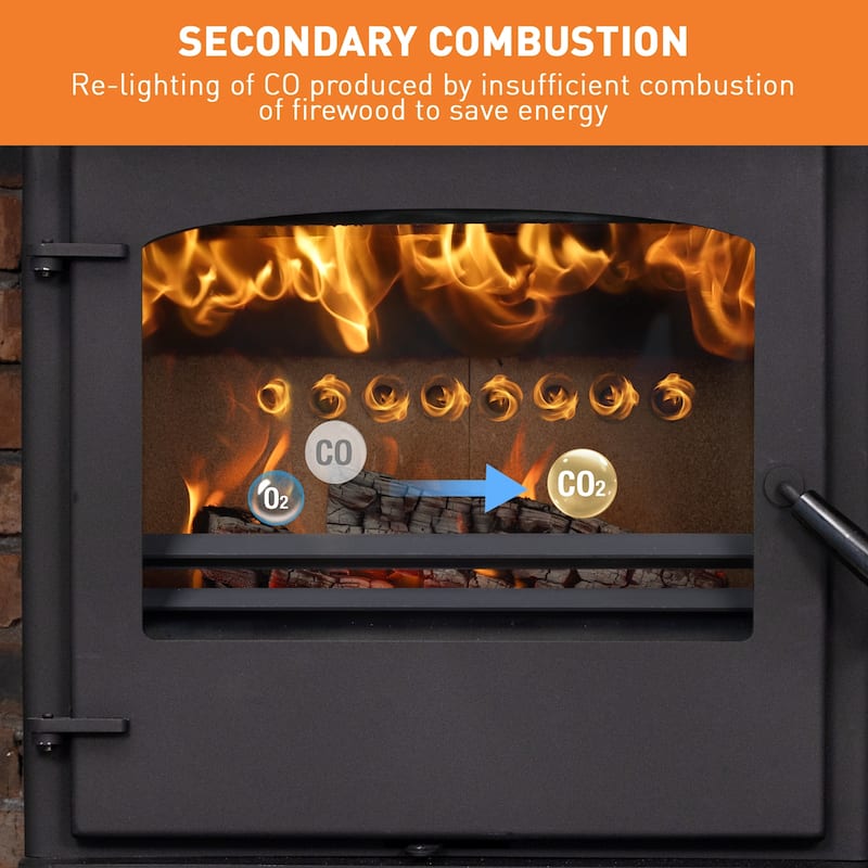 Aoodor Wood Burning Stove, Multi-fuel Stove with Wood Storage