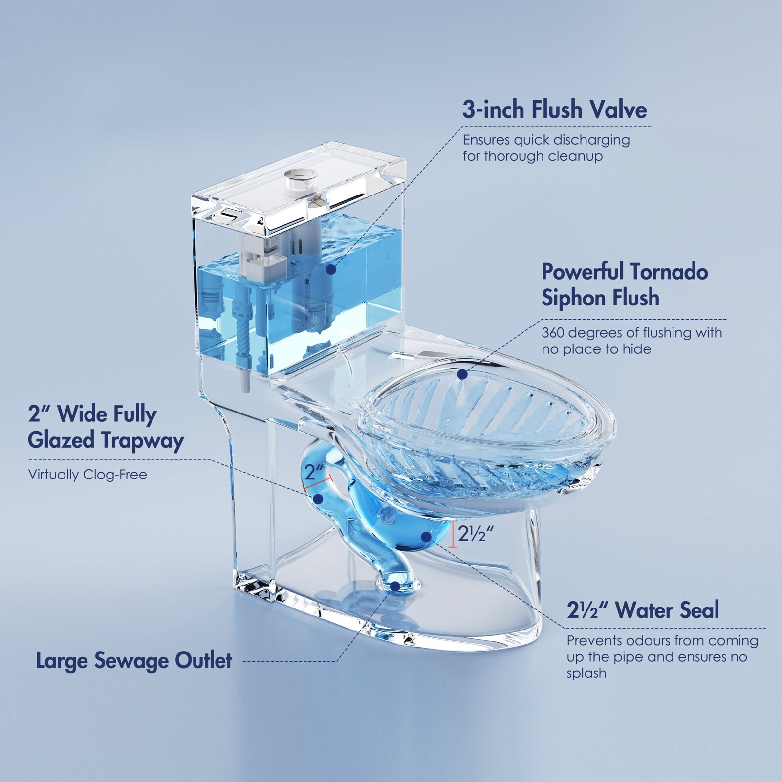 Eridanus Denbigh Elongated Chair Height One Piece Toilet