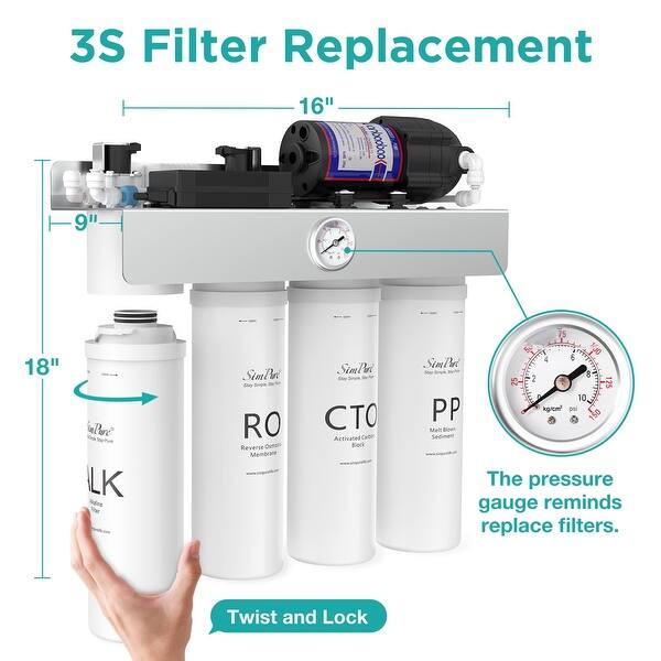 UV Reverse Osmosis System, NSF/ANSI 58 Certified, Water Filter System ...