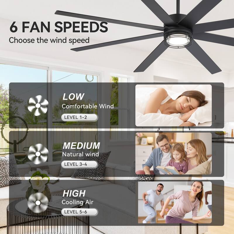 72/52-inch Reversible 8/5-Blade Dimmable LED Ceiling fan with Light and Remote