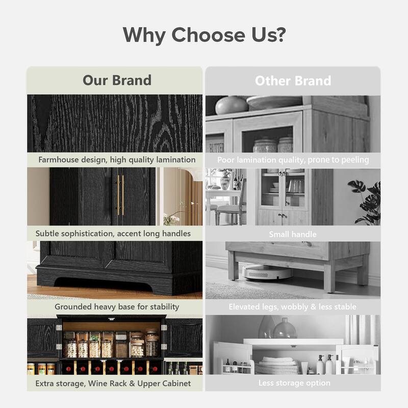 Roomfitters 78" Tall Farmhouse Kitchen Pantry Cabinet with 8 Door Shelves, Wine Rack & Hidden Drawer