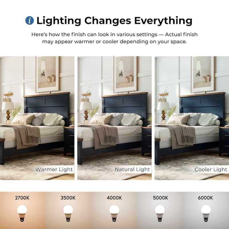 Furniture of America Althea Modern Farmhouse 5-Piece Wood Kids Panel Bedroom Set