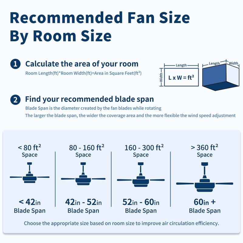 52 Inch Modern Minimalist Flush Mount Ceiling Fan with Light, Reversible DC Motor, Remote, Double-Sided Blades