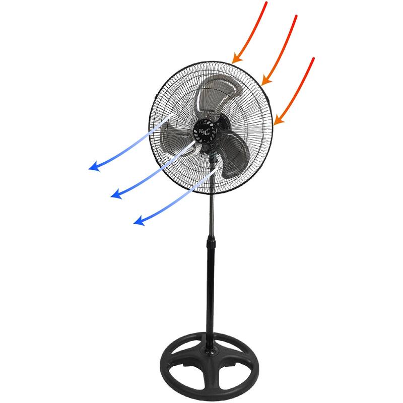 18 Inch Industrial Heavy Duty Oscillating Metal Grill Three Speed Stand Fan