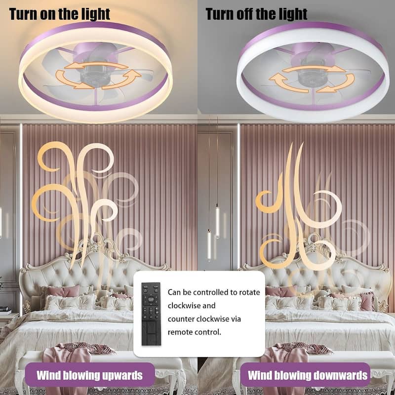 Modern Flush Mount Ceiling Fan with Lights