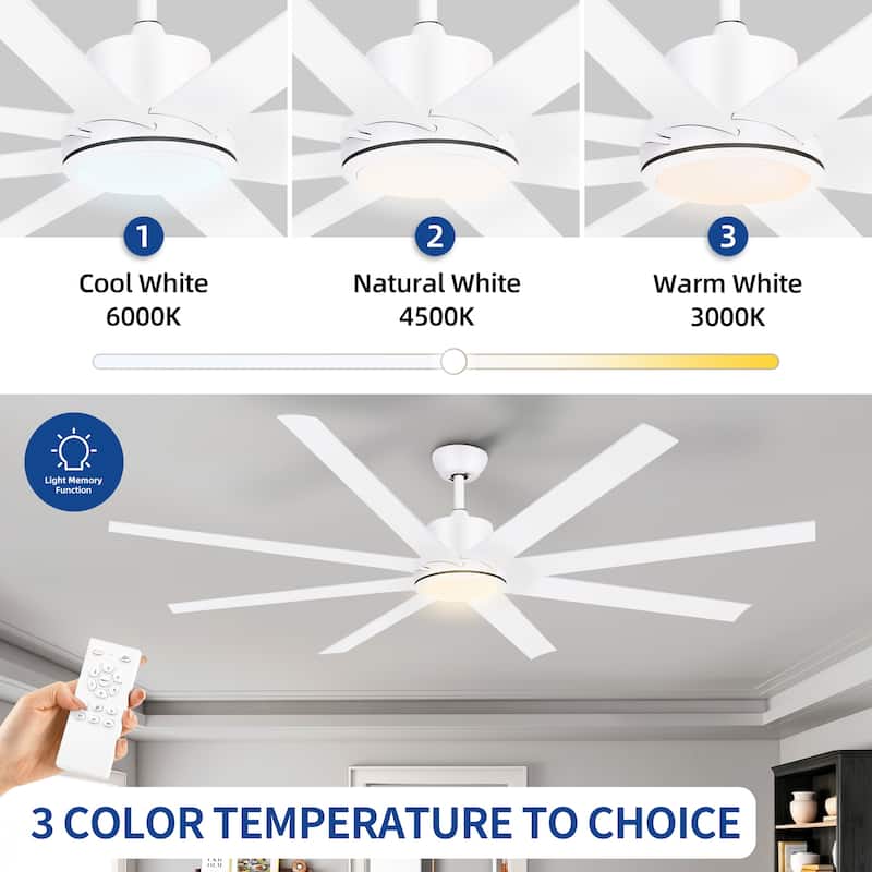 Moasis 72 Inch 8 Blades Ceiling Fans with Lights and Remote Control