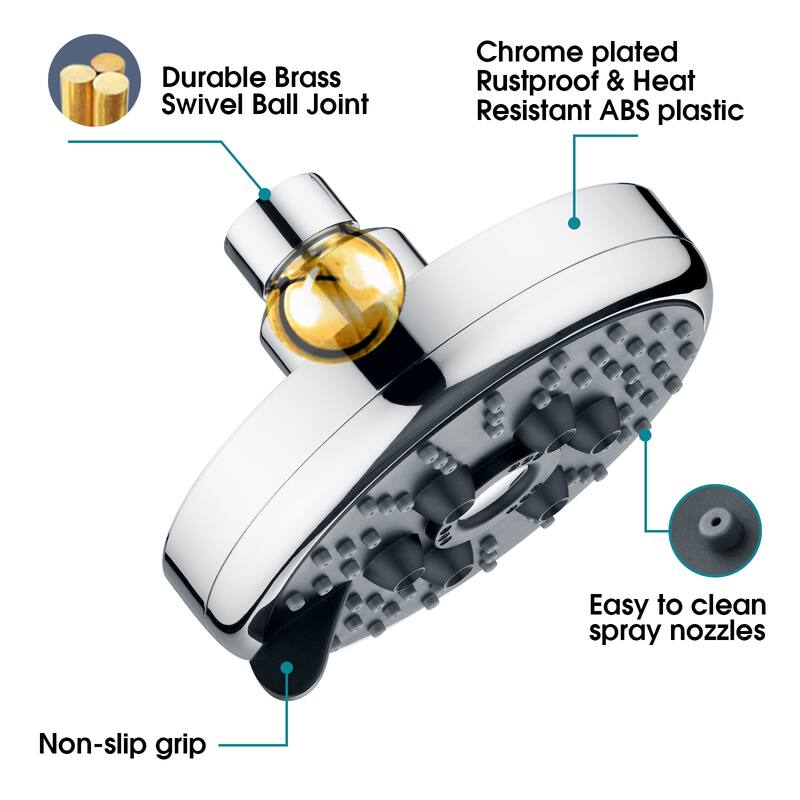 BRIGHT SHOWERS Rain Showerhead Fixed Shower Head Angle Adjustable High