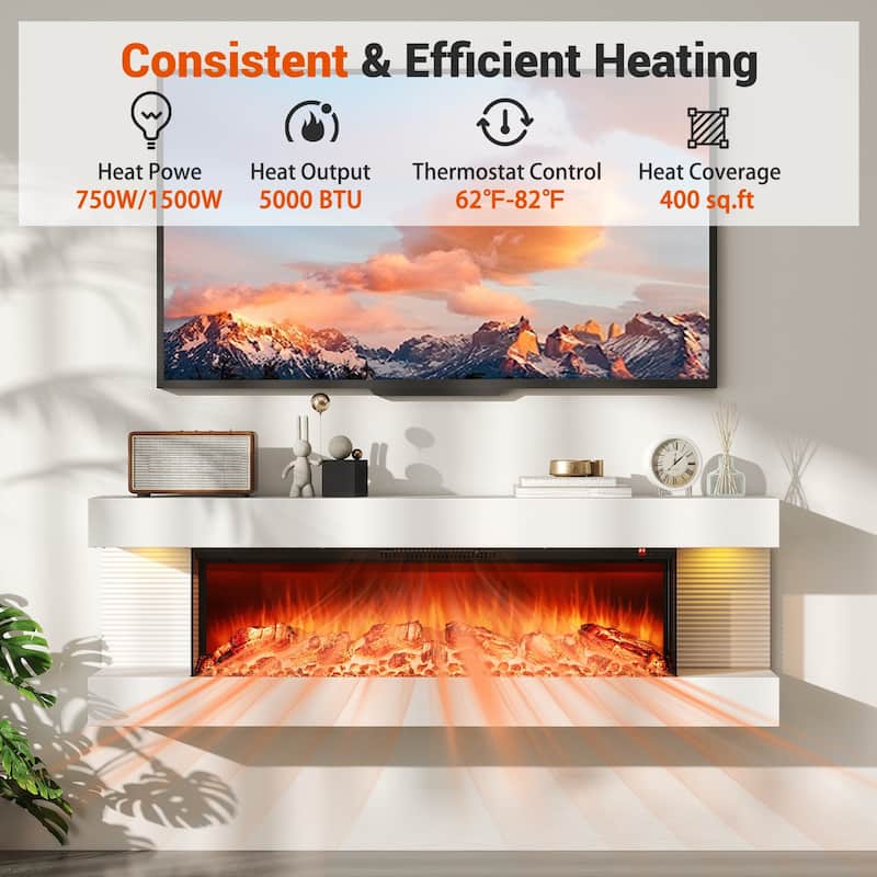 Gymax 18'' 3-Sided Wall Mounted Electric Fireplace w/ 32''Wide