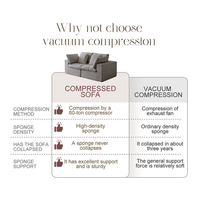 Modular Sectional Sofa, Compressed Sectional Sofa Modern Minimalist Style Corduroy Couch, Sleeper Sofa