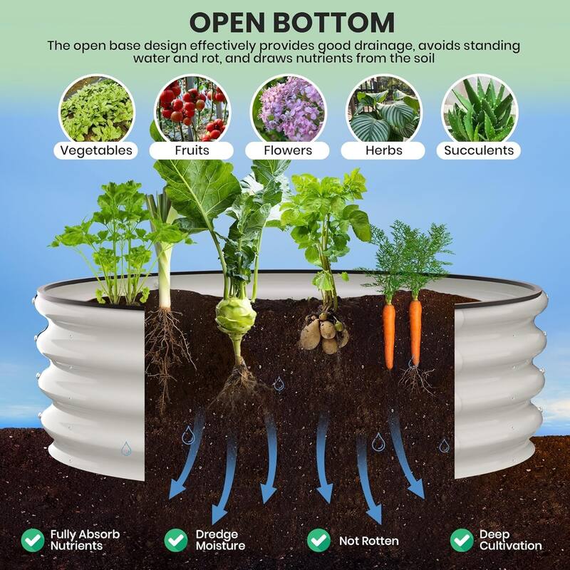 3x3x1ft Round Galvanized Raised Garden Bed, Planter Box for Vegetables, Flowers, Fruits