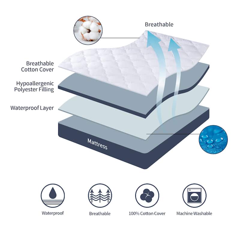 Quilted Fitted Mattress Pad, Elastic Stretches up to 18 Inches Deep, Pillow Top Mattress Cover - White