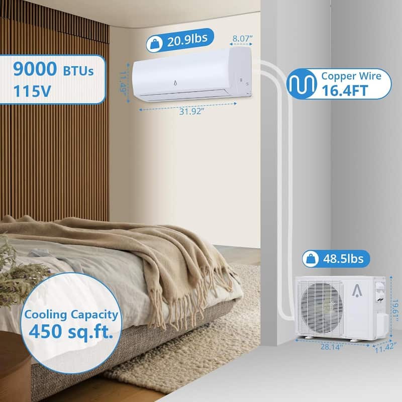19 SEER2 9000 Btus Wifi Enabled Split-System Air Conditioner, Covers Up to 450 Sq. Ft. - N/A