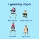 preview thumbnail 2 of 14, Graco Ready2Dine DLX Highchair