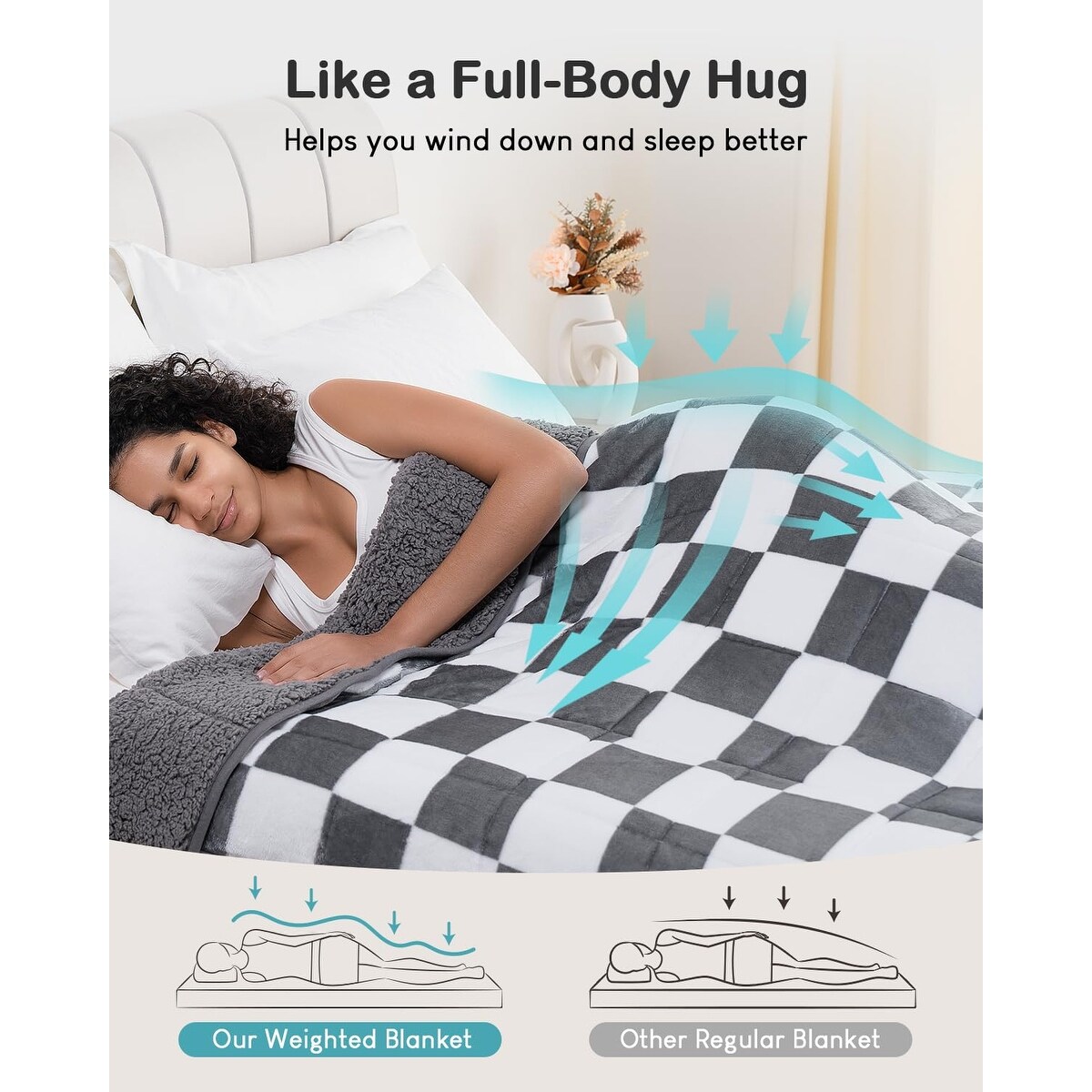 Weighted Blanket 15 lbs Queen Size Flannel Shaggy Comfortable Weighted Blankets Bed Sofa Heavy Blankets 60x80 inches Bed Bath Beyond 41612709