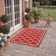 preview thumbnail 60 of 95, SAFAVIEH Courtyard Kailani Indoor/ Outdoor Waterproof Patio Backyard Rug