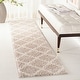 preview thumbnail 66 of 67, SAFAVIEH New York Shag Friedliese Trellis 1.2-inch Thick Rug 2' x 8' Runner - Light Grey/Ivory - Runner