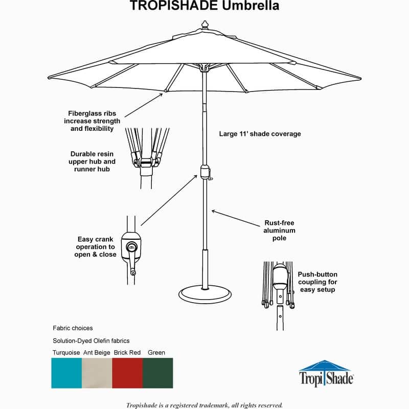 Tropishade 11' Aluminum patio umbrella with Green Olefin Canopy
