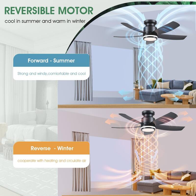 41 Inches Ceiling Fan with Light,5 ABS Blades,Flush Mount Low Profile Ceiling Fan with LED Light and Remote - 41 Inches