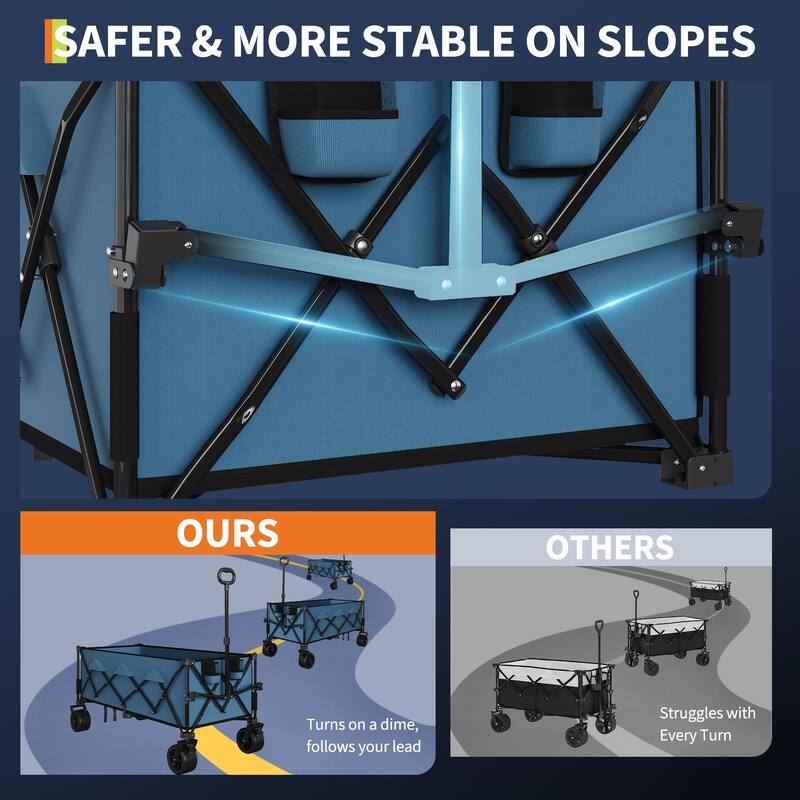 Foldable Heavy Duty Utility Wagon with All Terrain Wheels
