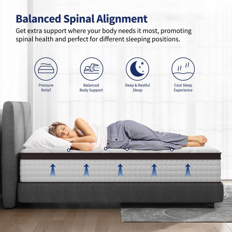 Kescas 8-inch Memory Foam Motion Isolation Pocket Spring Mattress
