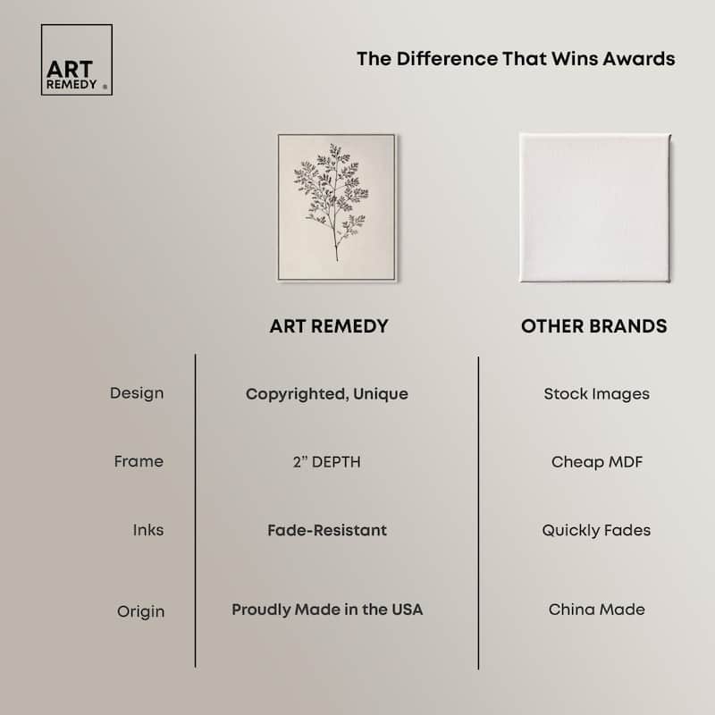 Aniseed Anatomy II Canvas Delicate Floral by Art Remedy