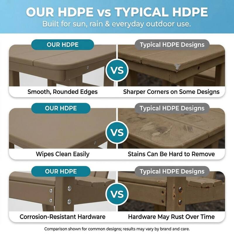 3-Piece HDPE Bar-Height Patio Set, 42.1" Square High Top Pub Table with Umbrella Hole + 2 Bar Stools with Cup Holders