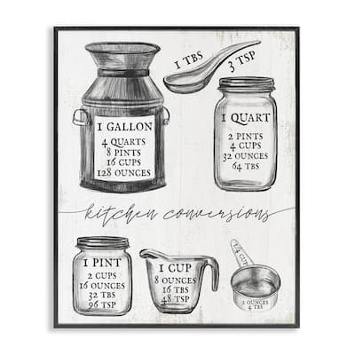 Stupell Kitchen Conversion Chart Neutral Grey Word Drawing Design Framed Wall Art, Design By Artist Daphne Polselli