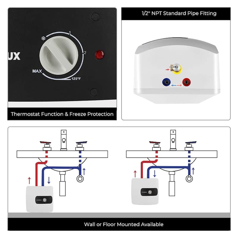 CAMPLUX 6.5 Gallons 1.44kW Mini Tank Electric Water Heater with Cord Plug, White