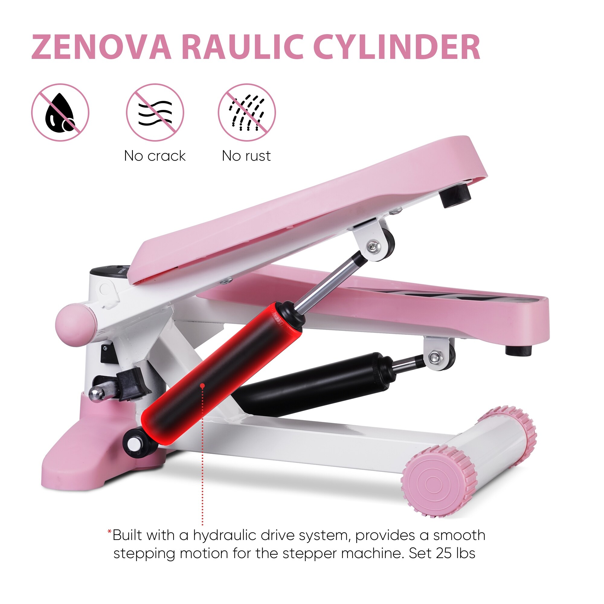 ZENOVA Mini Stair Stepper, Steppers for Exercise with