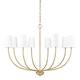 Option Vintage Brass