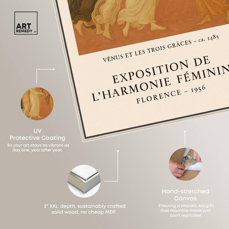 Exposition of Feminine Canvas by Art Remedy