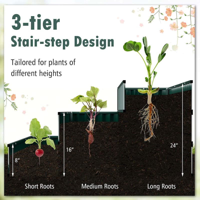 Costway 1/2 PCS 3-Tier Raised Garden Bed,47" x 47" x 24" Metal Outdoor