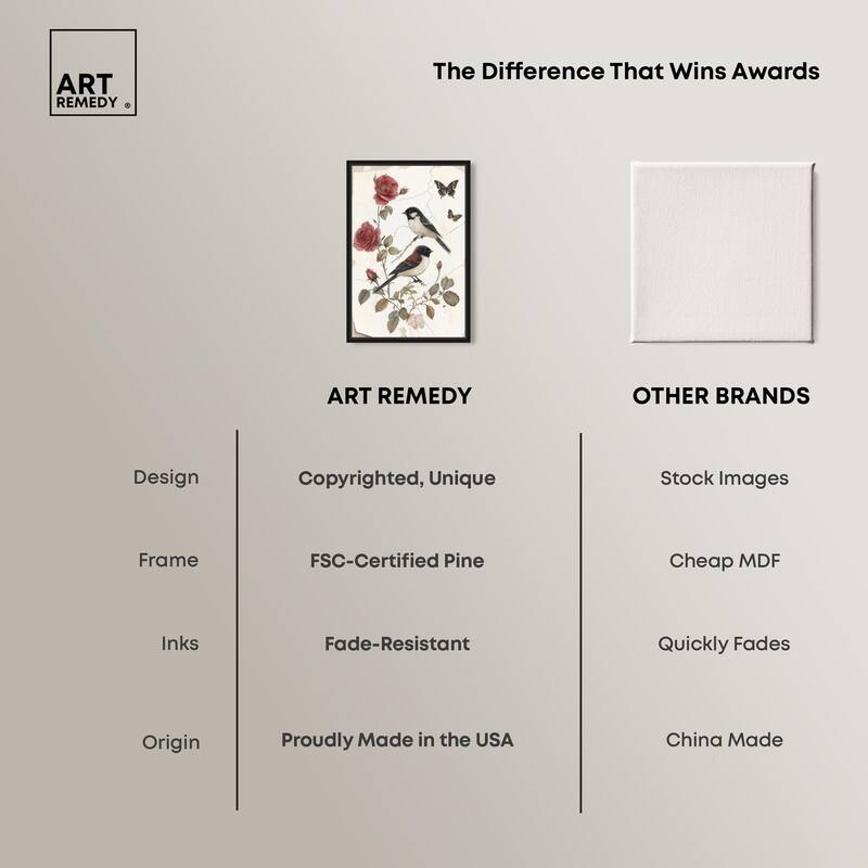 Birdsong and Bloom Canvas by Art Remedy