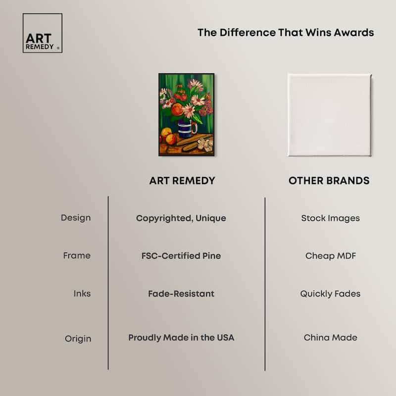 Art Remedy Floral Vase And Fruits Framed Flowers In Vase Paintings